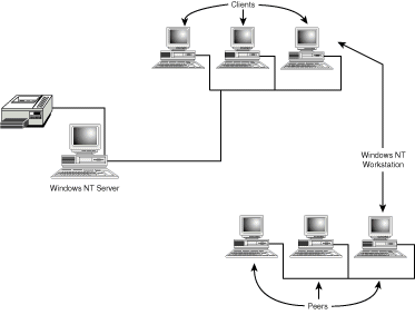 [01fig03.gif]