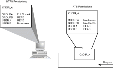 [01fig07.gif]