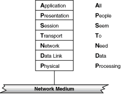 [02fig01.gif]