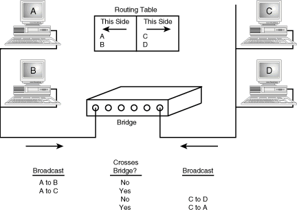 [02fig11.gif]