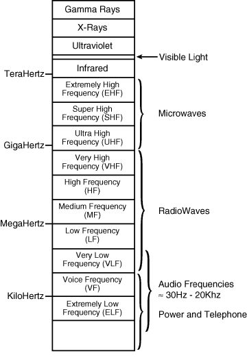 [03fig01.gif]