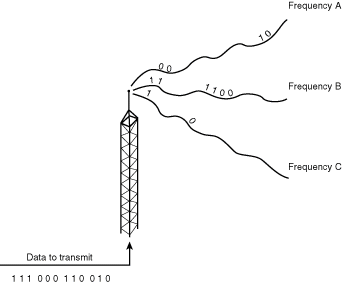 [03fig18.gif]