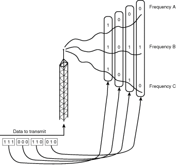 [03fig19.gif]