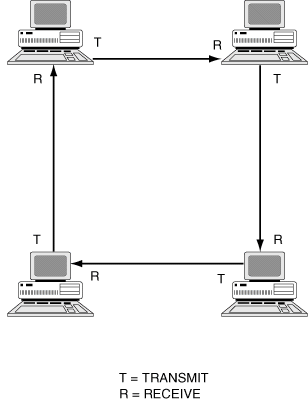 [04fig05.gif]