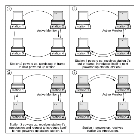 [04fig17.gif]