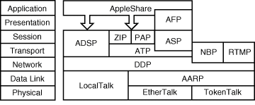 [05fig05.gif]