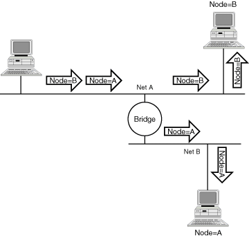 [06fig06.gif]