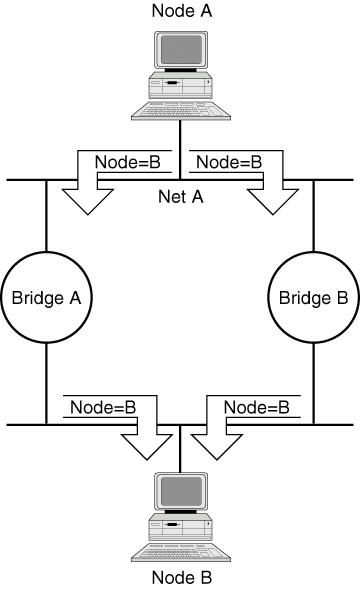 [06fig08.gif]