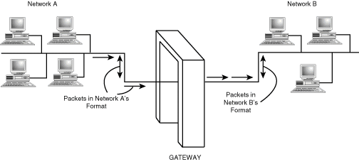 [06fig12.gif]