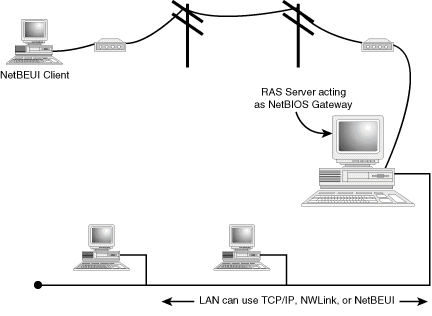 [06fig13.gif]