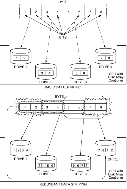 [09fig03.gif]