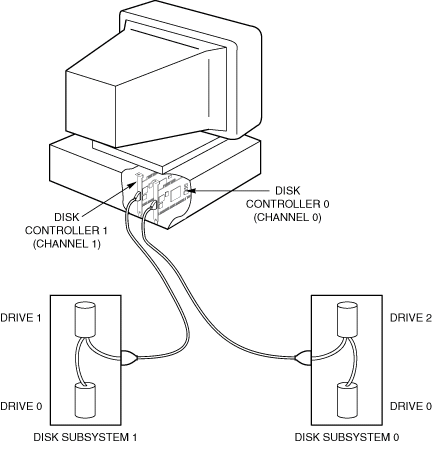 [09fig07.gif]