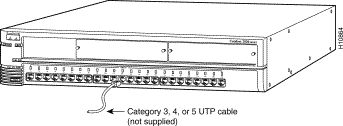 Cisco Catalyst Switch